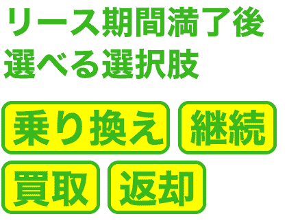 リース期間満了後 選べる選択肢 乗り換え・継続・買取・返却